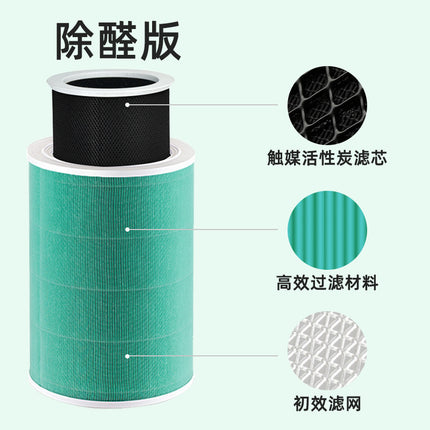 Applicable to Xiaomi Mijia Air Purifier Filter Element 2s/1/2/3 4 pro/4lite/ProH /max Filter Element