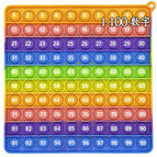 1-100 numbers (orange 17.5cm)