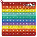1-100 numbers (red edge 15cm)