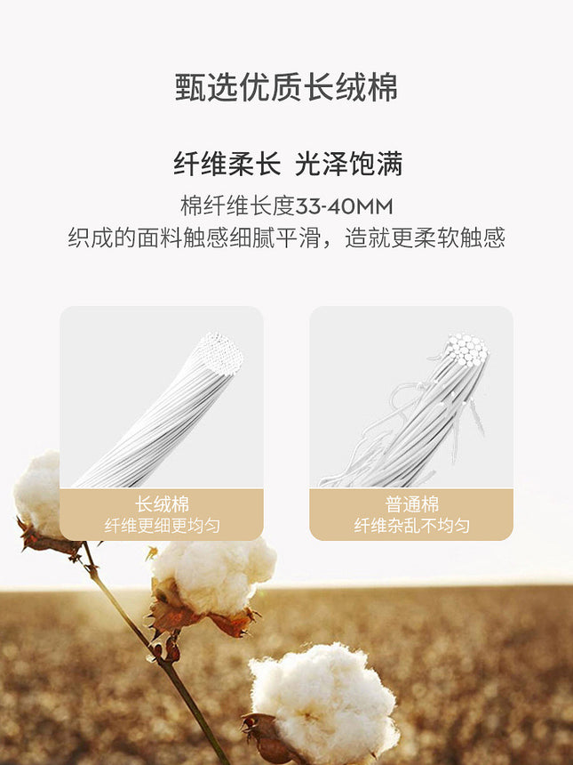 Dress Shirt Men's Long-Sleeved White Swallow Wing Collar French Cufflinks Wedding Wedding Men's Groom Banquet White Shirt
