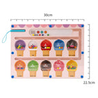 Color classification-ice cream