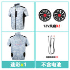 Camouflage [12V fan]] / M