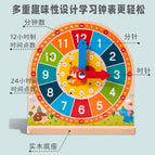 Cmdn-clock teaching aids [cpcce]