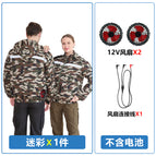 22 Camouflage 12V Fan / S