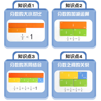 Magnetic Fraction Disk Demonstrator Numerator and Denominator Cognitive Addition and Subtraction Operation Third Grade Primary School Mathematics Teaching Aids Toys