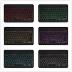 Cover Round Cap Backlit Keyboard