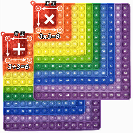 1-12 Multiplication and Addition Learning Recitation Artifact Mathematical Thinking Training Board Educational Science and Education Toy Model