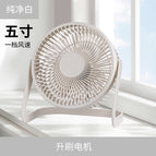5inch white first wind speed
