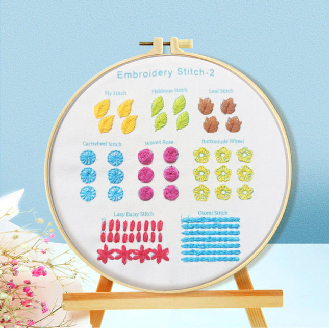 Mona Lisa Royal Embroidery Cross Stitch Techniques Collection: Simple and Easy-To-Learn Embroidery Methods, Complete with Four Types of Embroidery Techniques