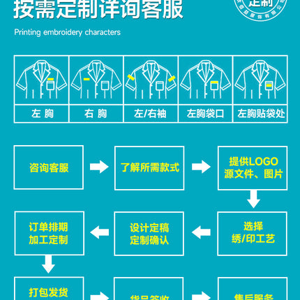 Short-Sleeved Doctor's Uniform, Cotton Surgical Uniform, Women's Work Clothes, Men's Operating Room Scrub Uniform, Long-Sleeved Health Center