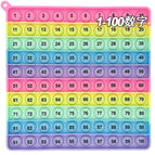 1-100 numbers (macaron 15cm)