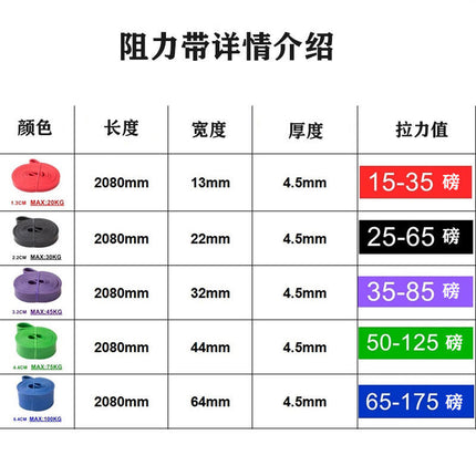 Sports Yoga Fitness Resistance Training Pull Band Chest Muscle Training Shoulder Pull Rope Track and Field Weight-Bearing Resistance Band Cross-Border