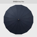Deep sea blue] ring handle straight umbrella / 23 inches 16k