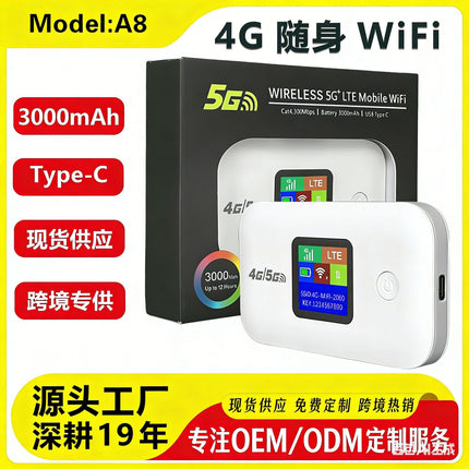 4g Portable Wifi Router for Europe/Africa/Southeast Asia/America/Middle East, Wireless Portable Router with Sim Card Slot