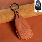 Type b--orange--4 keys