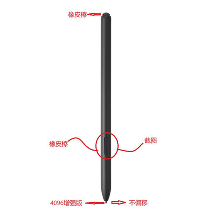 For Amazon Kindle Scribe Write Stylus Pressure-sensitive Stylus Magnetic Pen Writable Sassafras