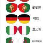 Pattern customization