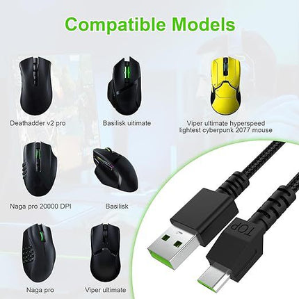 It Is Suitable for Razer Viper Nas Pro 2000 Dpi & Deathadder V2 Pro & Ra