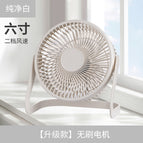 6inch white second wind speed