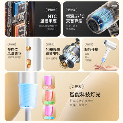 Household Negative Ion Hair Care Hair Dryer, High-Power Quick-Dry Constant Temperature, Factory Wholesale, Dropshipping, Supports Oem