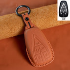 Type c--orange--5 keys