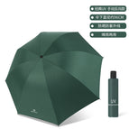 Dark green [manual] 8-bone reverse vinyl fair umbrella