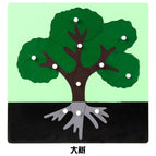 Big tree panel