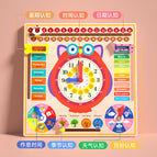 7-in -1 Duration Cognitive Board