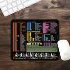 New-windows shortcut keys / 210*260*2mm