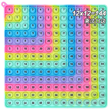 1-12 Multiplication and Addition Learning Recitation Artifact Mathematical Thinking Training Board Educational Science and Education Toy Model