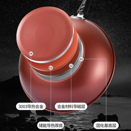 Red Star Crystal Diamond Non-Stick Frying Pan, Non-Stick Cooking Pan, Oil-Free, Easy to Clean, Universal Frying Pan, Manufacturer Wholesale