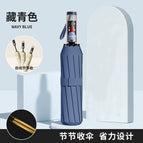 Navy blue [automatic labor-saving harvest] explosion-proof