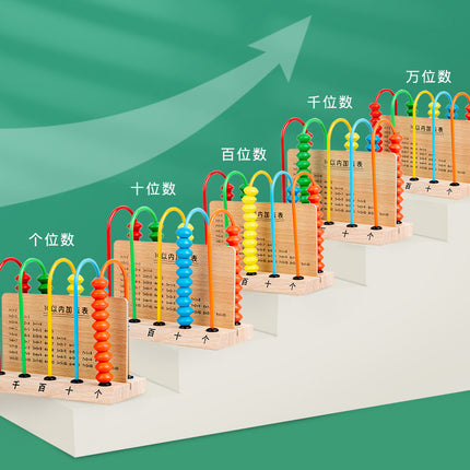 Five-gear counter primary school students' first and second grade mathematics teaching aids, counting tools, arithmetic, ten thousand five-element calculation framework learning tools