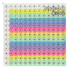 12x12 multiplication (white edge 20cm)