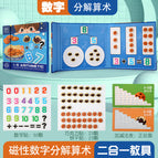 Addition and subtraction within 10 [cpc]