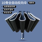 10-strand reverse umbrella sapphire blue