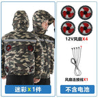 Camouflage 12V four fans / S