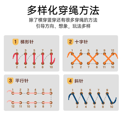 Children's Educational Threading Board, Threading Rope and Beads to Exercise Baby's Fine Finger Movement Toys, Montessori Early Education Teaching Aids