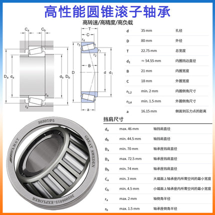 AMGT Swiss Tapered Roller Bearing 30301 30302 303 30304 30305 30306 30307