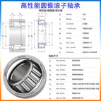 30307/p5 (7307e) high performance import grade