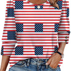 Figure 36 / 3XL