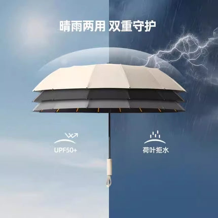 Thickened and Enlarged Umbrella for Both Sunny and Rainy Weather, Women's Sunshade Umbrella, Wholesale Rain Gear, Folding Large Umbrella, 24-Rib Umbrella, Automatic Wholesale 16
