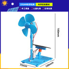 solar fan s