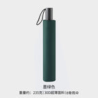 Dark green (8-bone umbrella) / Diameter 115cm