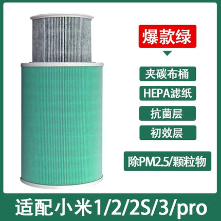 Suitable for Xiaomi air purifier filter element 123 generation pro Mijia 2S/4/4pro/proH/F1 filter screen