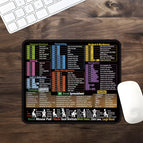 New-excel shortcut keys / 210*260*2mm