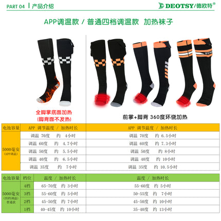 Cross-Border App Temperature-Adjustable Heating Socks, Electric Heating Socks for Men and Women, Foot Warmer USB Heating Socks, Outdoor Warm Socks