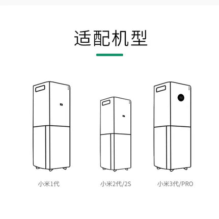 Suitable for Xiaomi air purifier filter element 123 generation pro Mijia 2S/4/4pro/proH/F1 filter screen