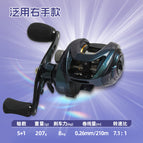 Colorful right hand wheel