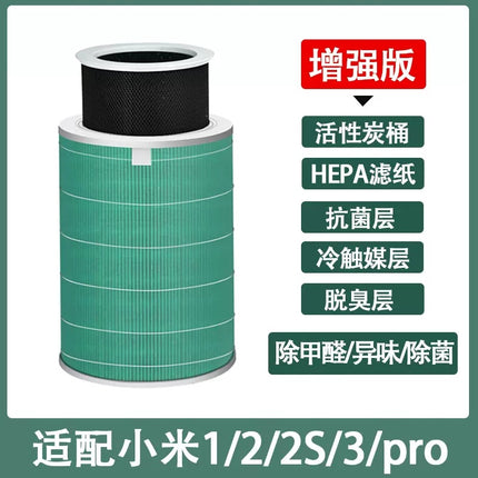 Suitable for Xiaomi air purifier filter element 123 generation pro Mijia 2S/4/4pro/proH/F1 filter screen